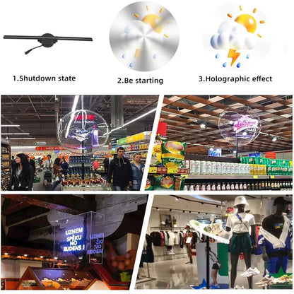 Collage of a light fixture in various states with people in a store setting.