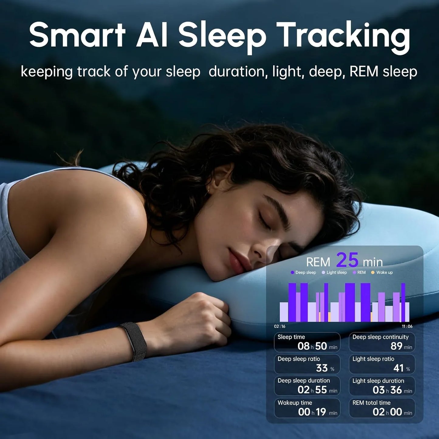 A woman sleeping peacefully on a blue pillow, with a smart sleep Ionos Screenless Fitness Tracker on her wrist. The image features text reading 'Smart AI Sleep Tracking' and a data dashboard showing sleep metrics like REM and deep sleep duration.