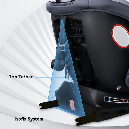 Kalvori Car Seat ISOFIX and top tether installation
