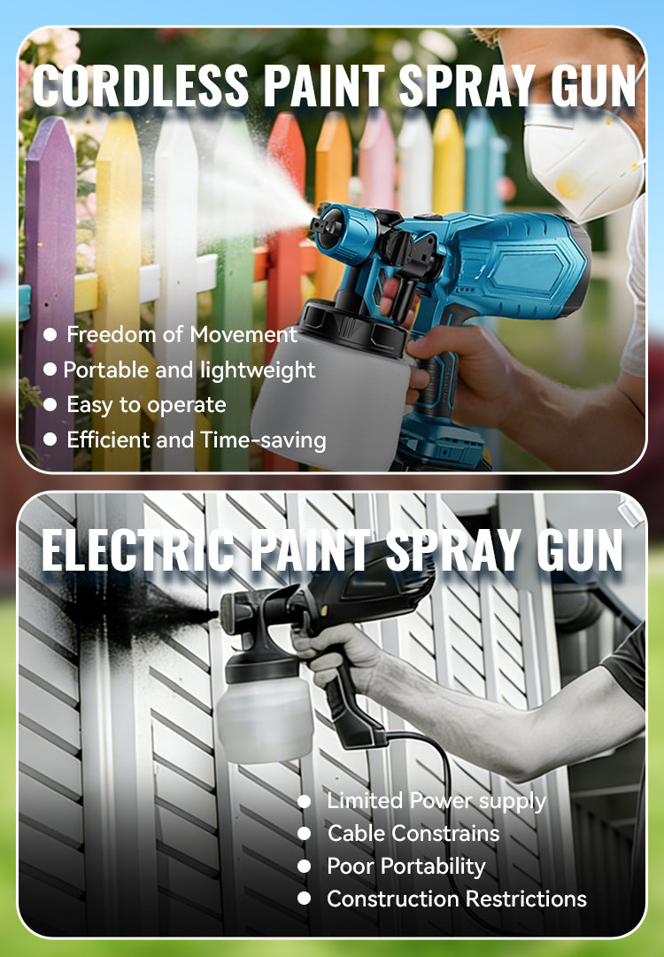 Kalvori Cordless Paint Sprayer battery compartment