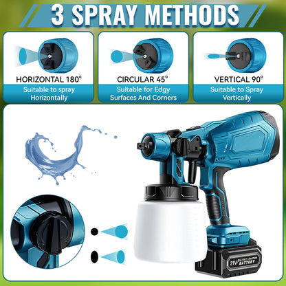 Kalvori Cordless Paint Sprayer with 4 nozzle sizes