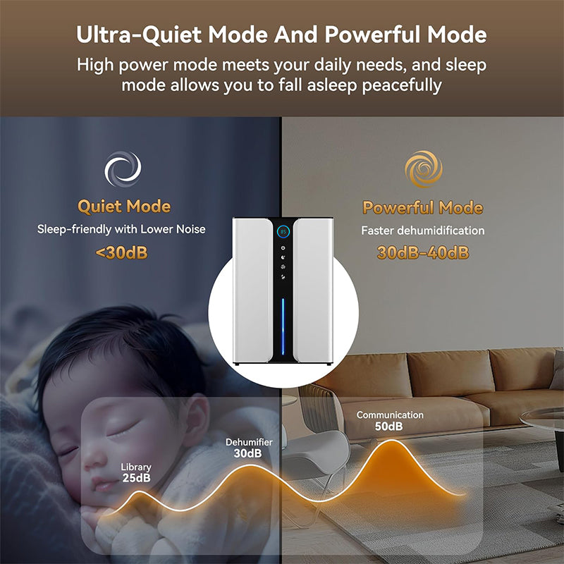 Kalvori Dehumidifier powerful and sleep modes
