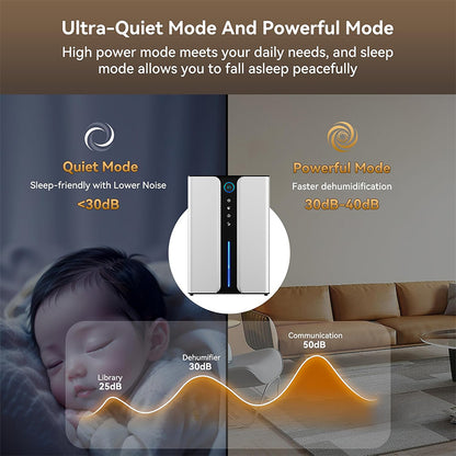 Kalvori Dehumidifier powerful and sleep modes