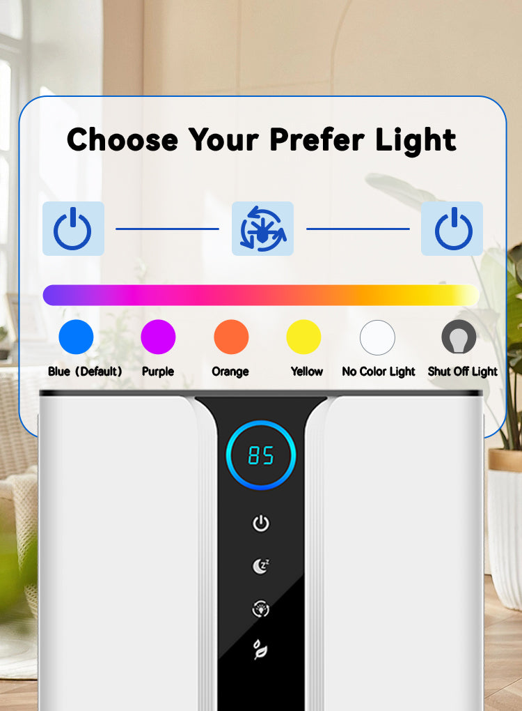 Kalvori Dehumidifier night light close-up