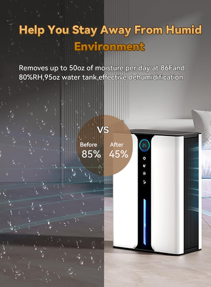 Kalvori Dehumidifier control panel close-up
