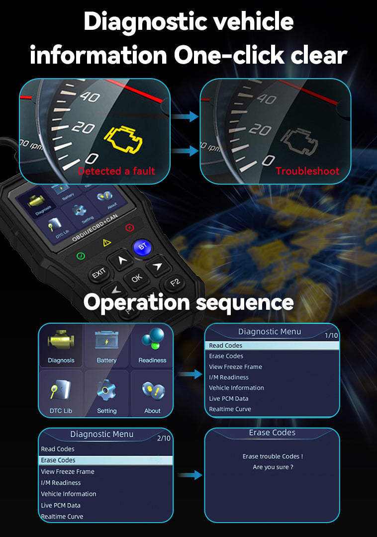 Kalvori OBD2 Scanner feature portrait - freeze frame data capture at fault code trigger moment