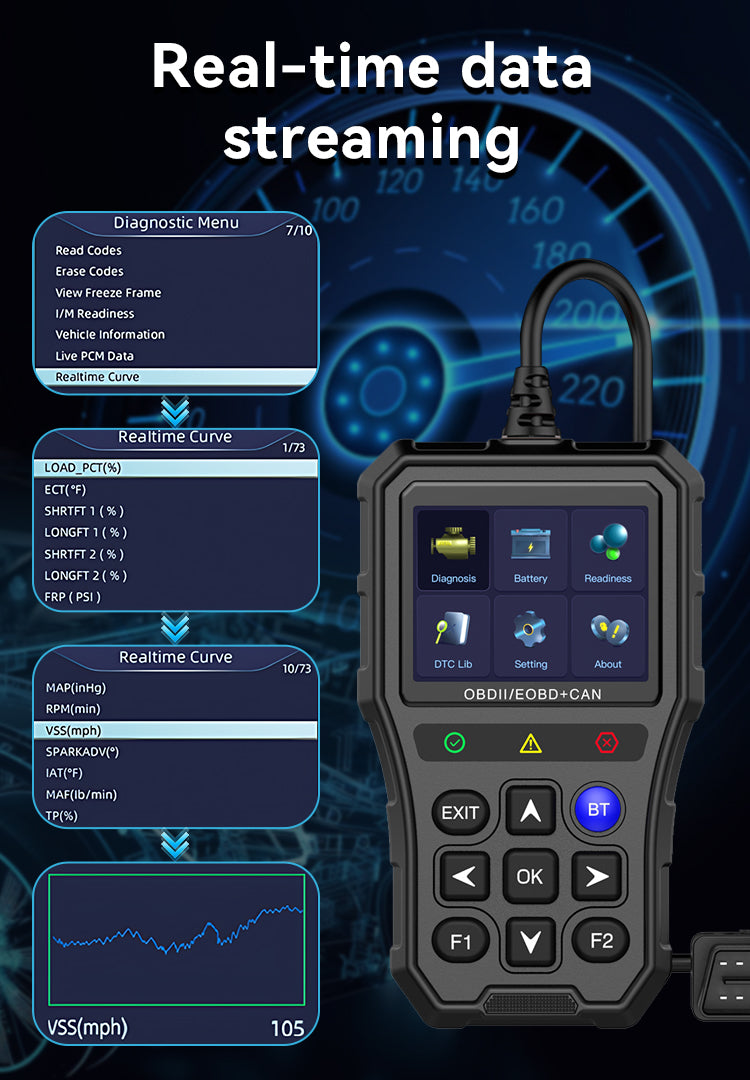 Kalvori OBD2 Scanner feature portrait - I/M status screen and oxygen sensor monitoring display
