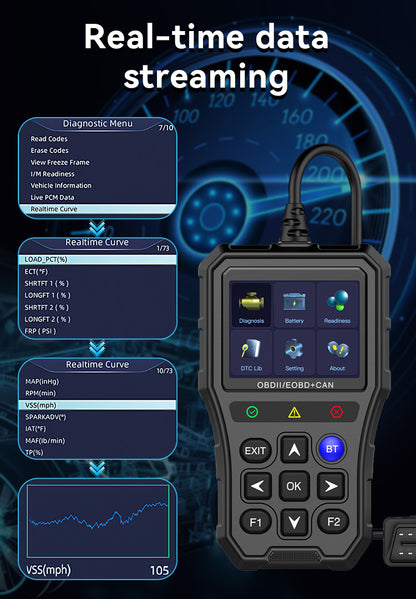 Kalvori OBD2 Scanner feature portrait - I/M status screen and oxygen sensor monitoring display