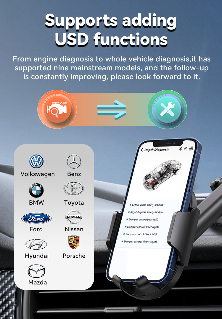 Kalvori OBD2 Scanner app portrait - trip analysis data charts on smartphone screen