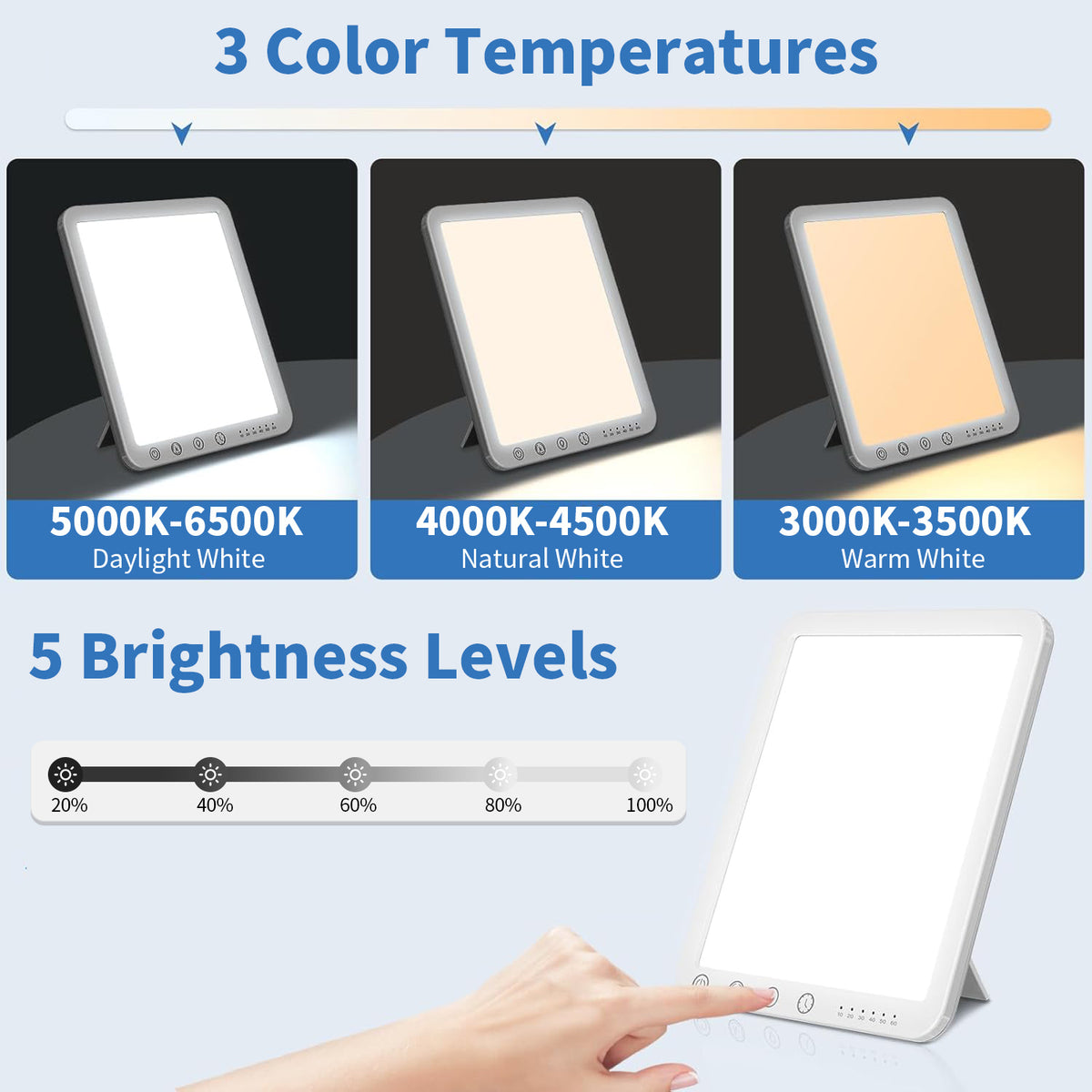 Kalvori SAD Lamp panel with color temperature and brightness level indicators