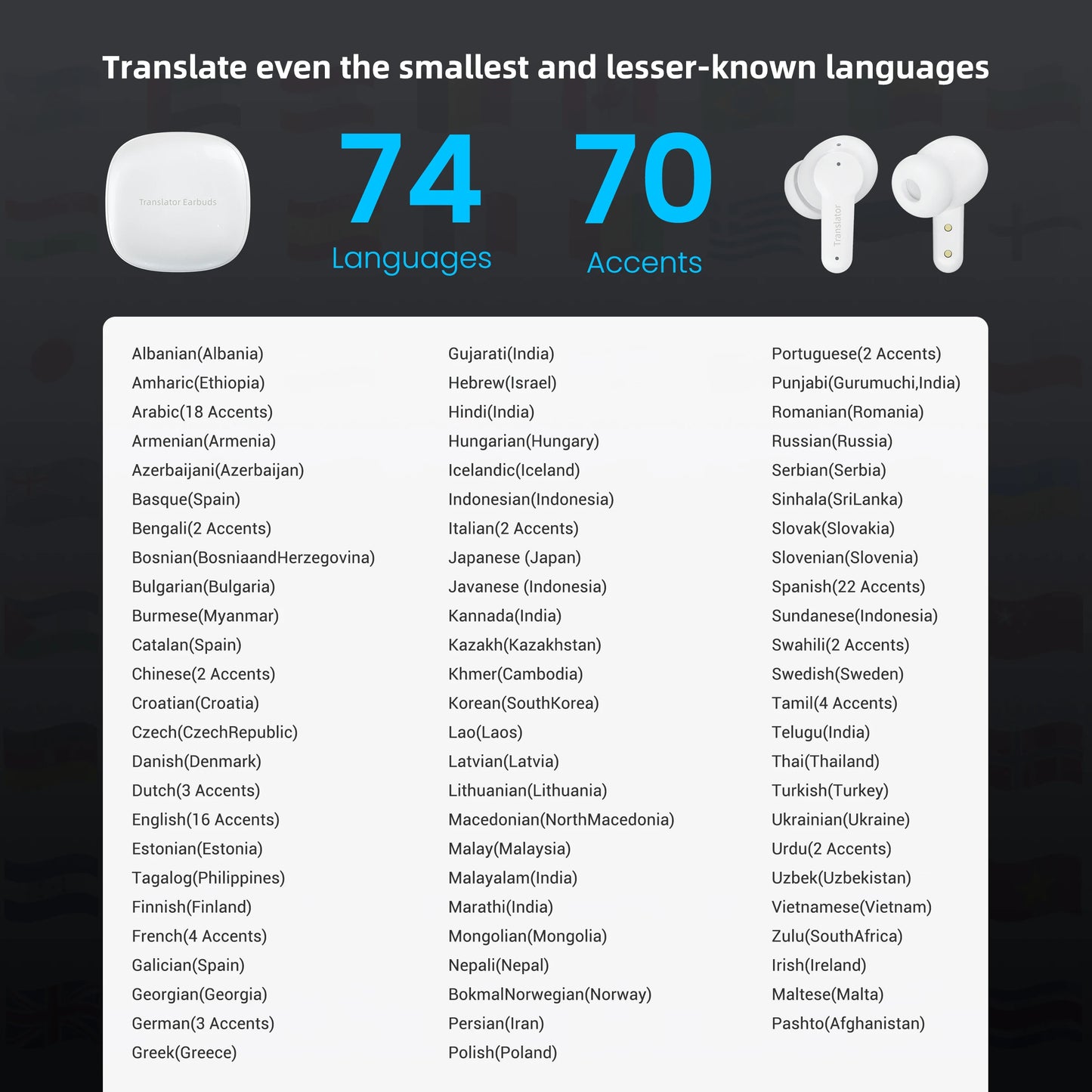 Text and Keovy Translator Earbuds with language support information on a dark background