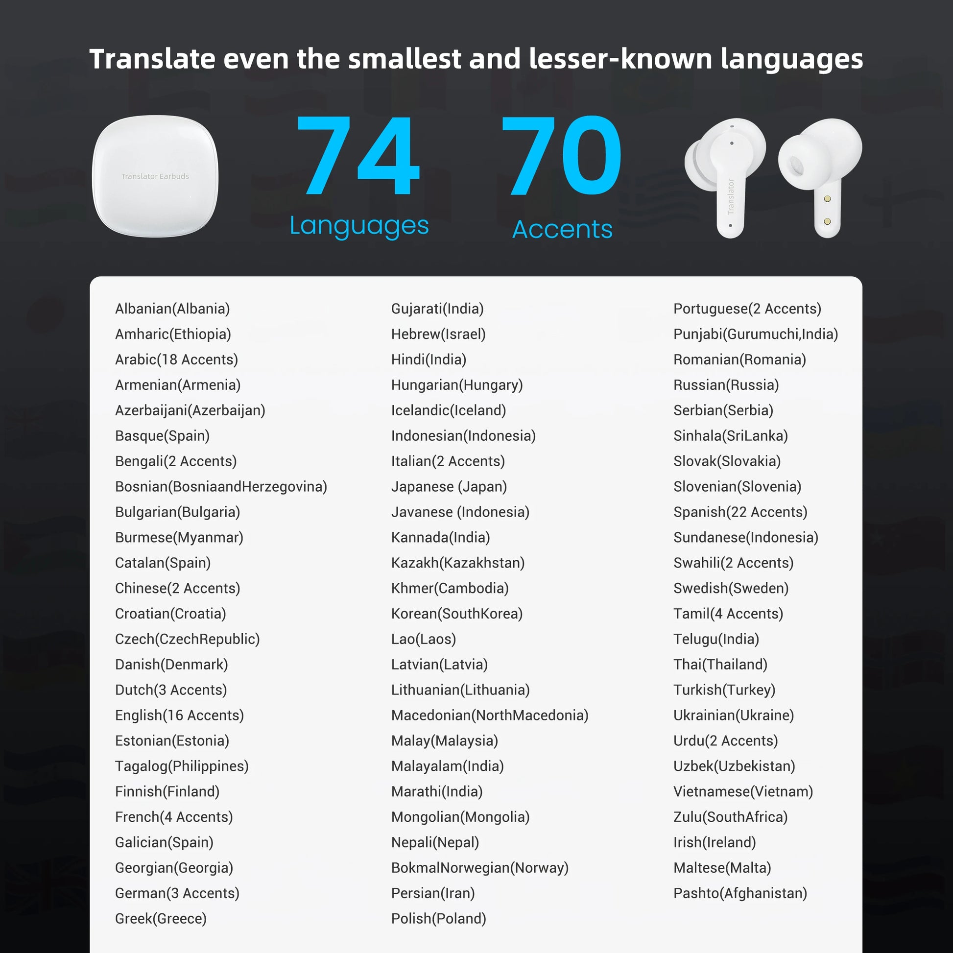 Text and Keovy Translator Earbuds with language support information on a dark background