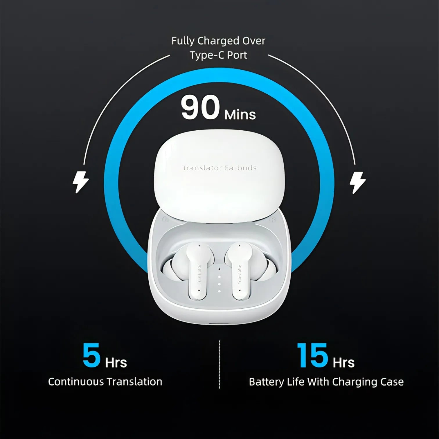 White Keovy Translator Earbuds with charging case on a black background, showing charging time and battery life.