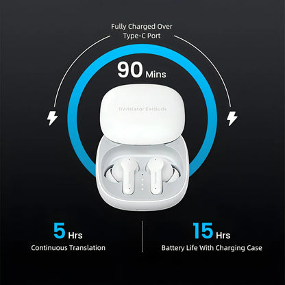 White Keovy Translator Earbuds with charging case on a black background, showing charging time and battery life.