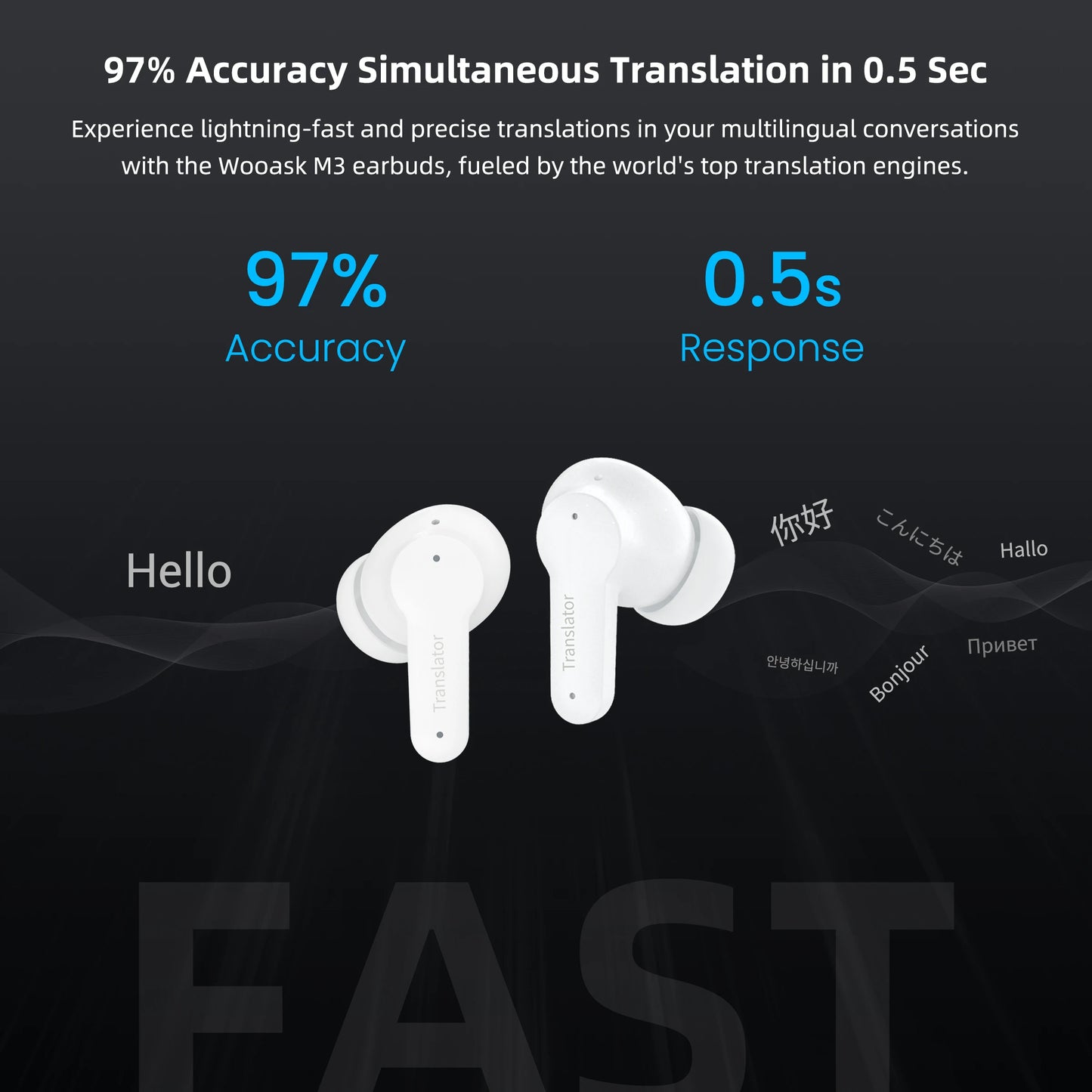 White Keovy Translator Earbuds with text about translation accuracy and speed on a dark background
