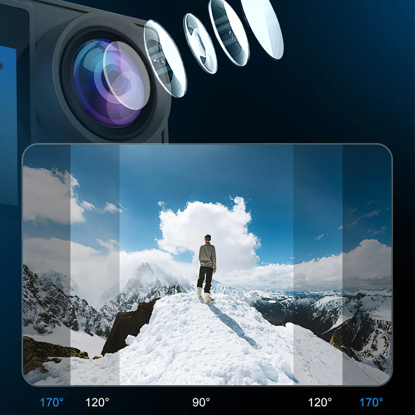 Keswo Action Camera lens with a view of a person on a snowy mountain peak, showing field of view angles.