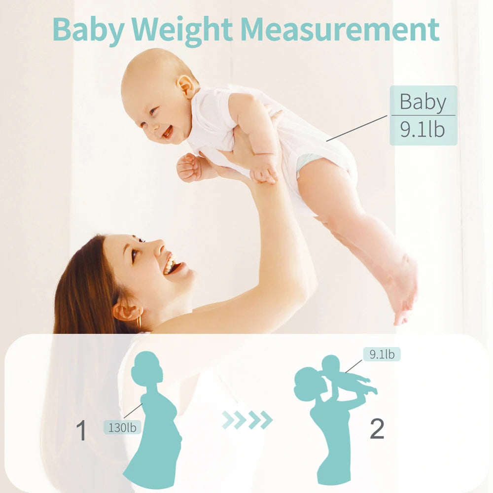 A baby weight measurement infographic showing a smiling woman holding a baby in the air, with text indicating the baby weighs 9.1 lb.