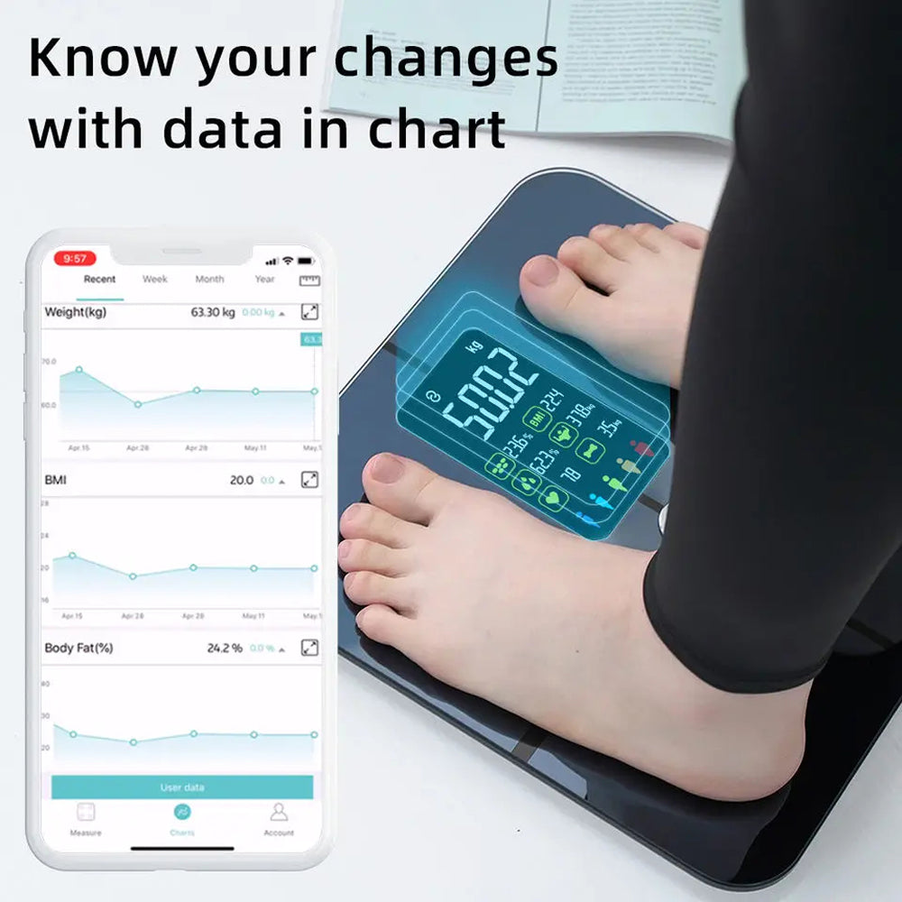 Person weighing themselves on a KiloGridi Smart Scale with a smartphone app displaying weight data.