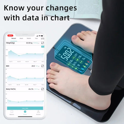 Person weighing themselves on a KiloGridi Smart Scale with a smartphone app displaying weight data.