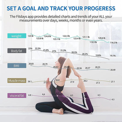 Promotional infographic for the Fitdays app showing a woman in a yoga pose on a white floor in front of a window, with colored line graphs tracking weight, body fat, BMI, muscle mass, and visceral fat over time.