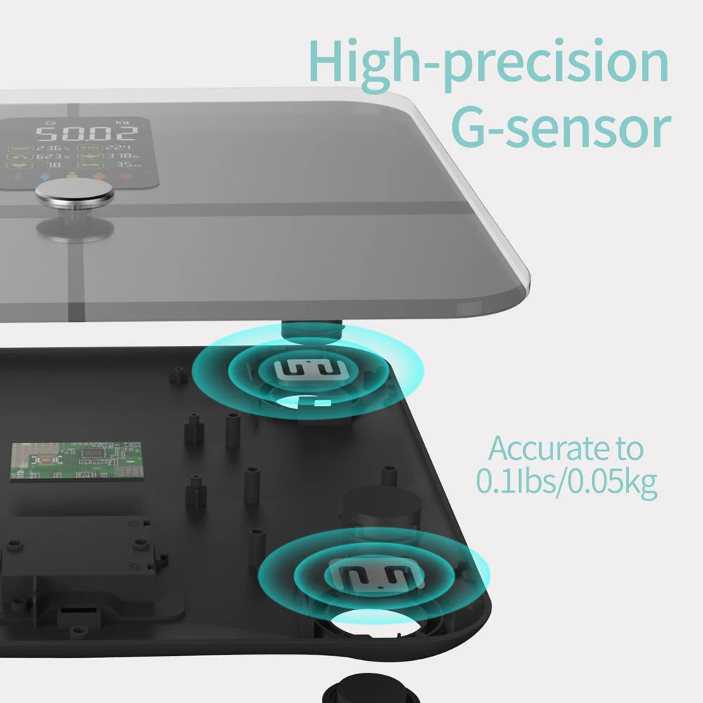 KiloGridi Smart Scale with high-precision G-sensor technology, showing accuracy details.