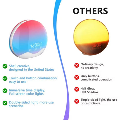 Comparison chart of two clock designs with features and drawbacks listed.