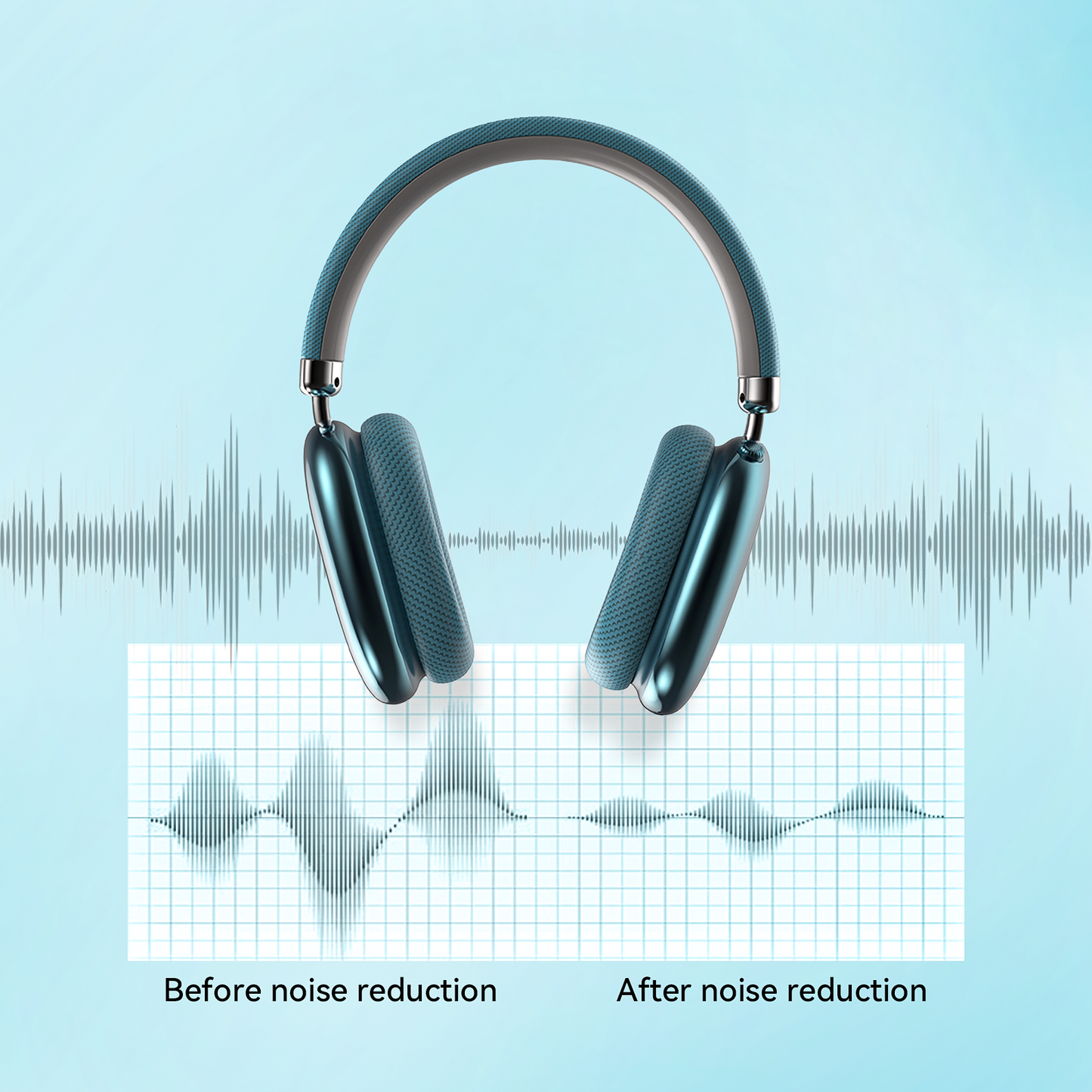 Klynn Noise Cancelling Headphones with sound wave graphics showing noise reduction before and after on a light blue background