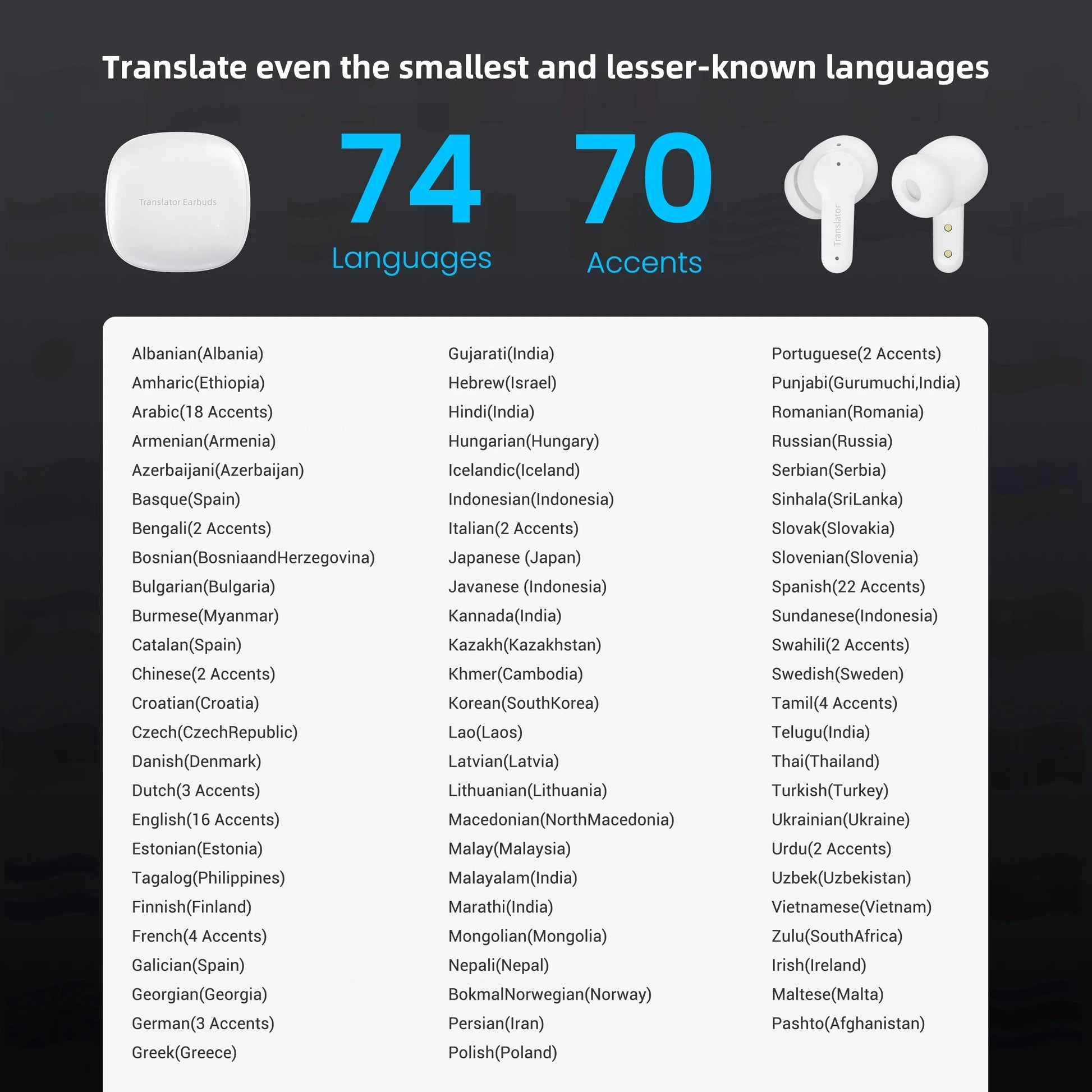 Text and Korons Translator Earbuds with language support information on a dark background