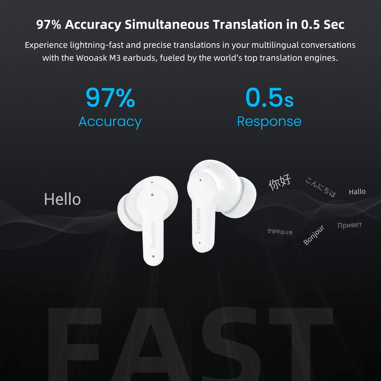 White Korons Translator Earbuds with text about translation accuracy and speed on a dark background