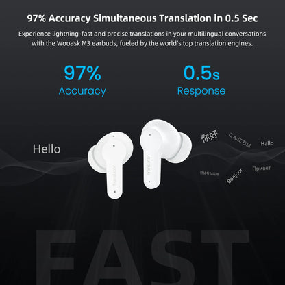 White Korons Translator Earbuds with text about translation accuracy and speed on a dark background