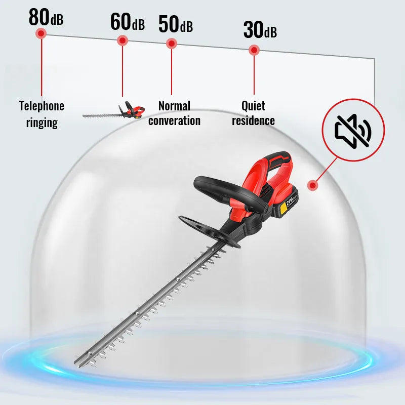 Lawnora Cordless Hedge Trimmer noise 
