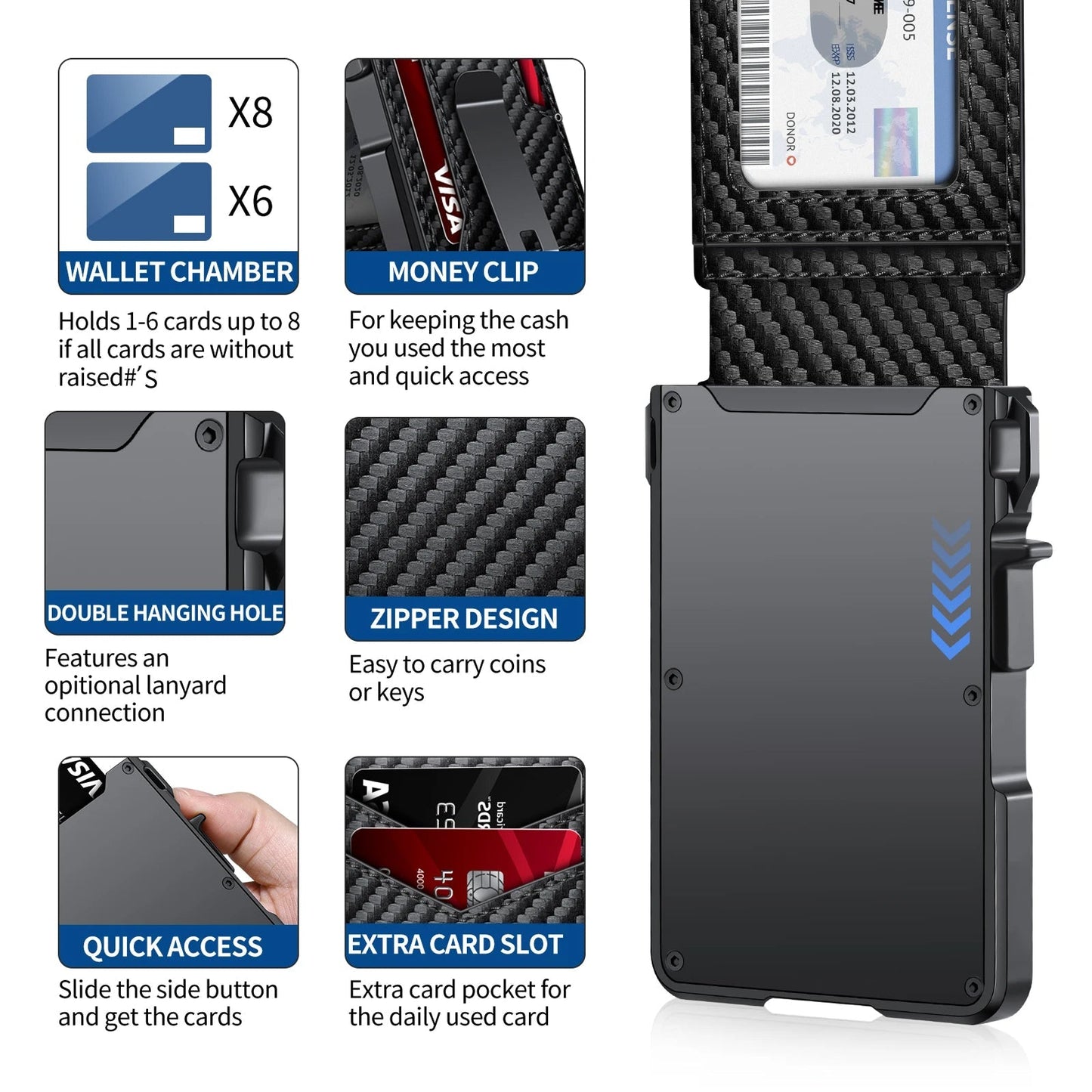 Black wallet with various features highlighted on a white background