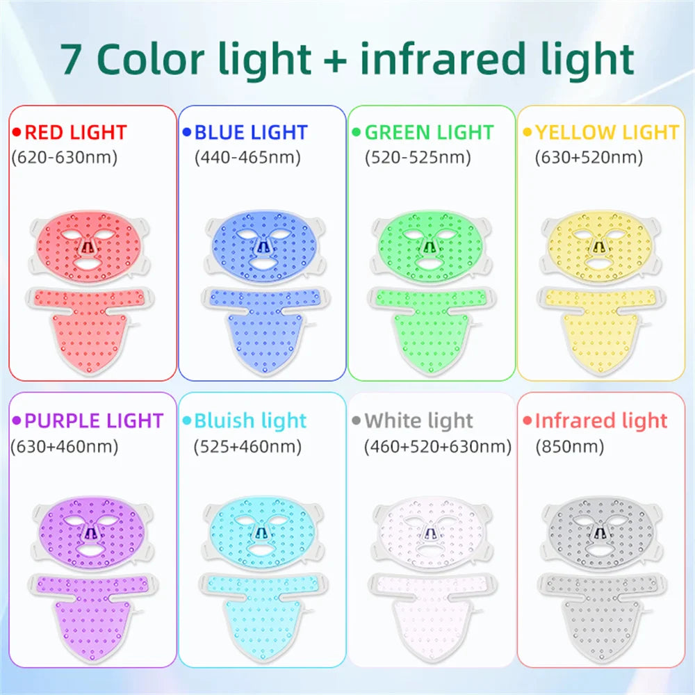 Chart showing different colors of light with corresponding wavelengths on a white background.