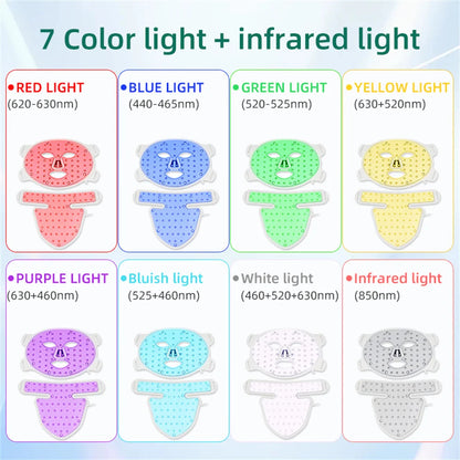 Chart showing different colors of light with corresponding wavelengths on a white background.