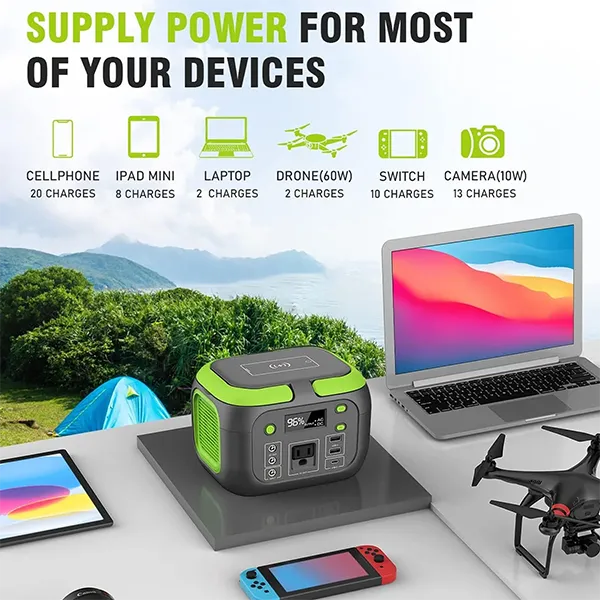 MQPower Portable Power Stations with devices it can charge outdoors, including a laptop and drone.