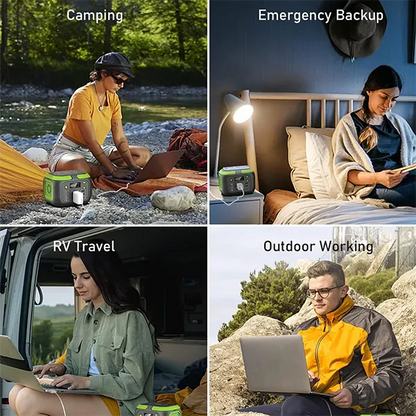 Four scenarios showing the use of a MQPower Portable Power Stations: camping, emergency backup, RV travel, and outdoor working.