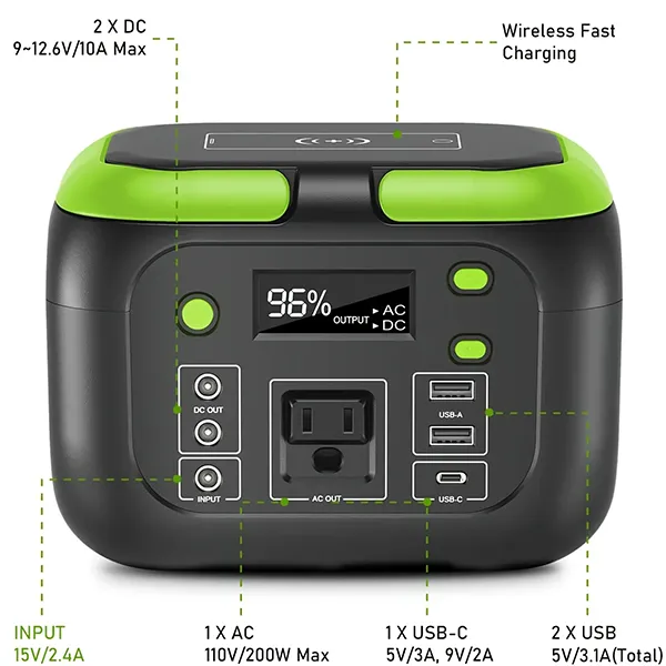 Black and green MQPower Portable Power Stations with charging ports and display on a white background