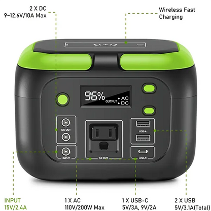 Black and green MQPower Portable Power Stations with charging ports and display on a white background