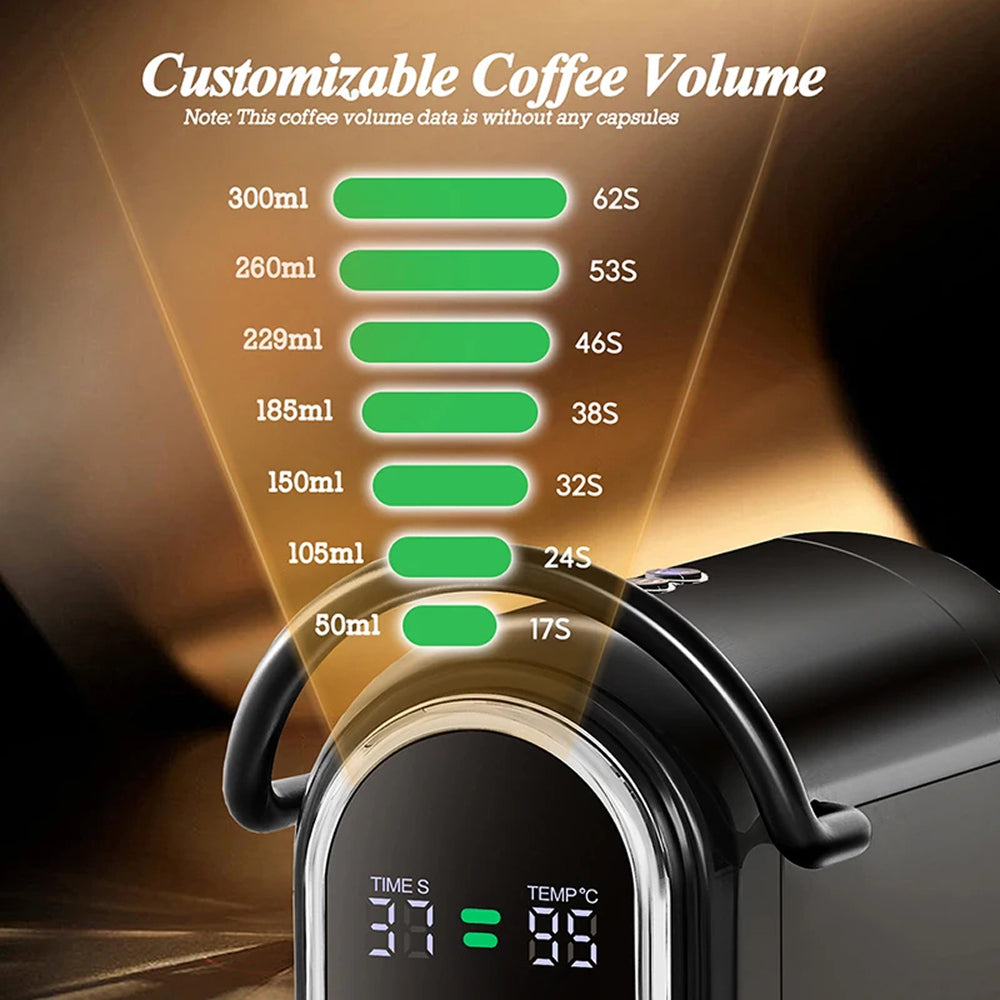 MellaFard Coffee Machine  with customizable volume display and digital temperature reading.