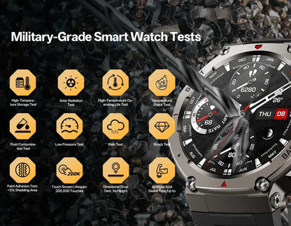 Military-grade Mivrass GPS Sports Smartwatch with test icons on a dark background
