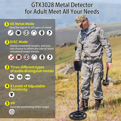 MuxTool Metal Detector with GTX3028 metal detector in a field, featuring product features on the left.