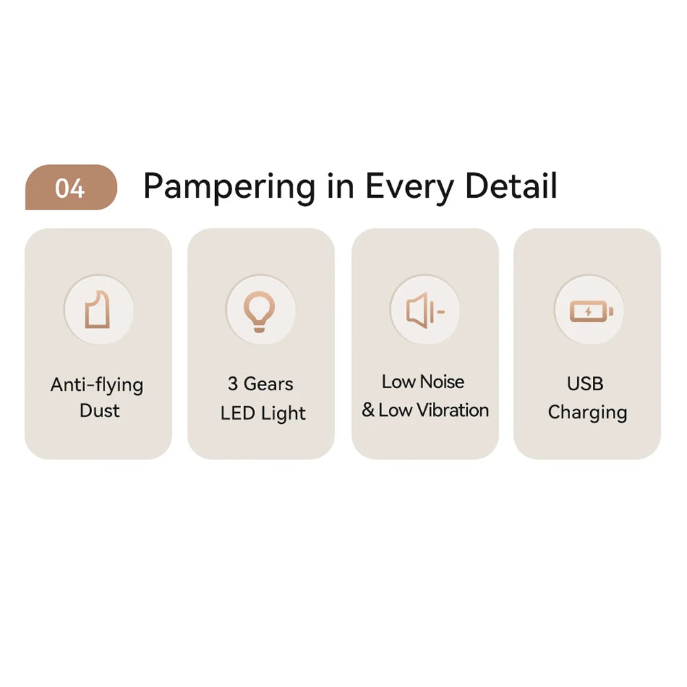 NaxiGriva Dog Nail Grinder features with icons and text on a white background