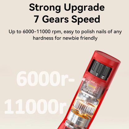 NaxiGriva Dog Nail Grinder with text highlighting speed and features on a beige background