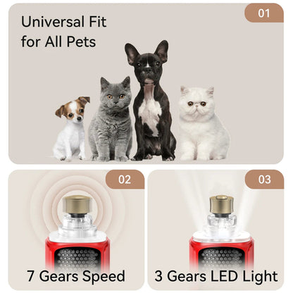 Pet safety device with images of dogs and cats, labeled 'Universal Fit for All Pets', '7 Gears Speed', and '3 Gears LED Light'.