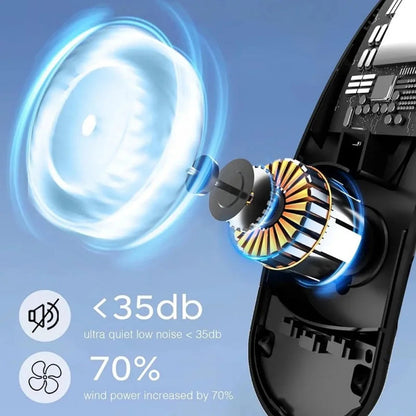 NeckyKool Bladeless Neck Fan with fan and noise reduction features on a blue background