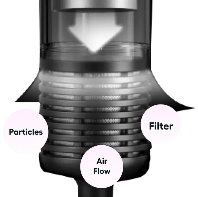 Noventrixa Hair Dryer 2026 hygienic self-cleaning system