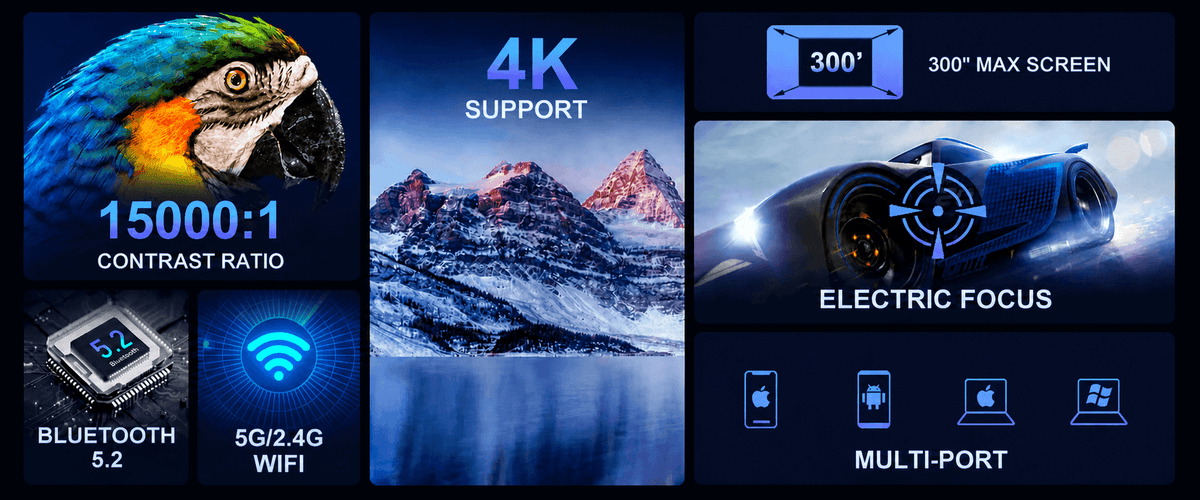Noventrixa Portable HD Smart Projector P10 Android OS banner
