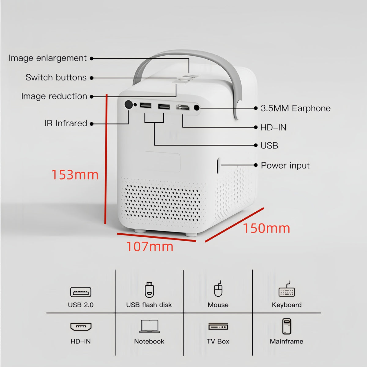 Noventrixa Portable HD Smart Projector P10 specification banner