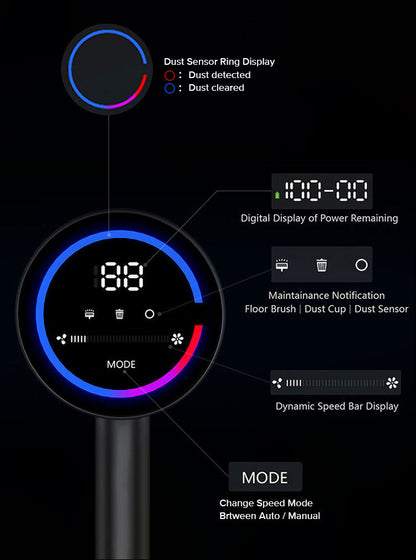 Digital display of a Noventrixa Vacuum Cleaner with various indicators on a black background
