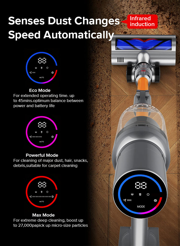 Suction Noventrixa Vacuum Cleaner with digital display on a wooden floor, featuring text about dust sensing and speed control.